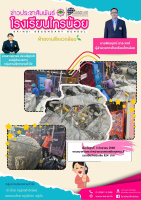 <strong>Read more about</strong><br />งานธนาคารขยะจำหน่ายขวดพลาสติกทุกคณะสี งานธนาคารขยะจำหน่ายขวดพลาสติกทุกคณะสี