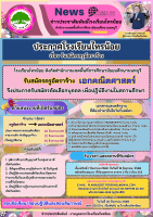 <strong>Read more about</strong><br>รับสมัครครูอัตราจ้าง เอกคณิตศาสตร์ รับสมัครครูอัตราจ้าง เอกคณิตศาสตร์