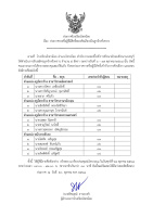 <strong>Read more about</strong><br>ประกาศโรงเรียนไทรน้อย เรื่อง ประกาศรายชื่อผู้ที่มีสิทธิ์สอบคัดเลือกเป็นลูกจ้างชั่วคราว ประกาศโรงเรียนไทรน้อย เรื่อง ประกาศรายชื่อผู้ที่มีสิทธิ์สอบคัดเลือกเป็นลูกจ้างชั่วคราว
