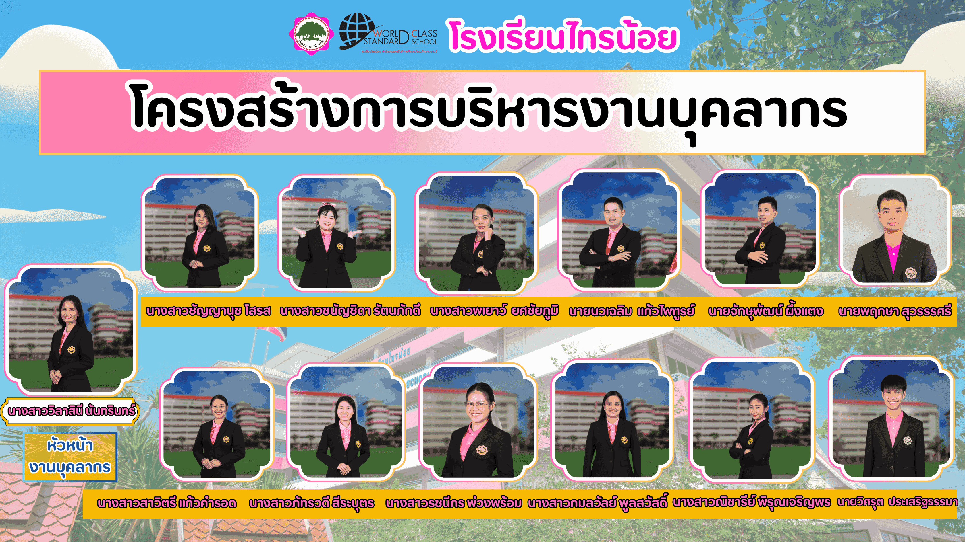 โครงสร้างการบริหารงานบุคลากร 11