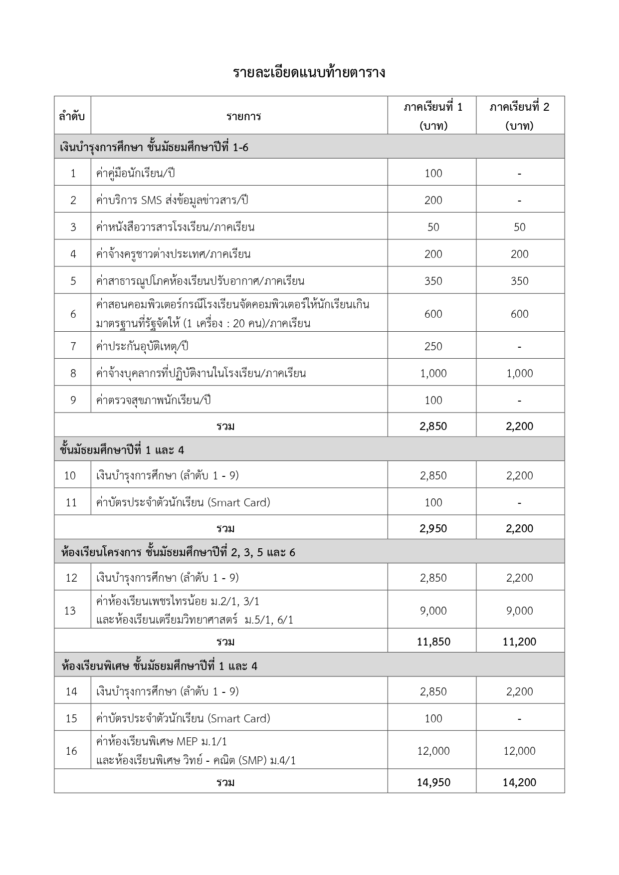 ประกาศ1 66 page 0002