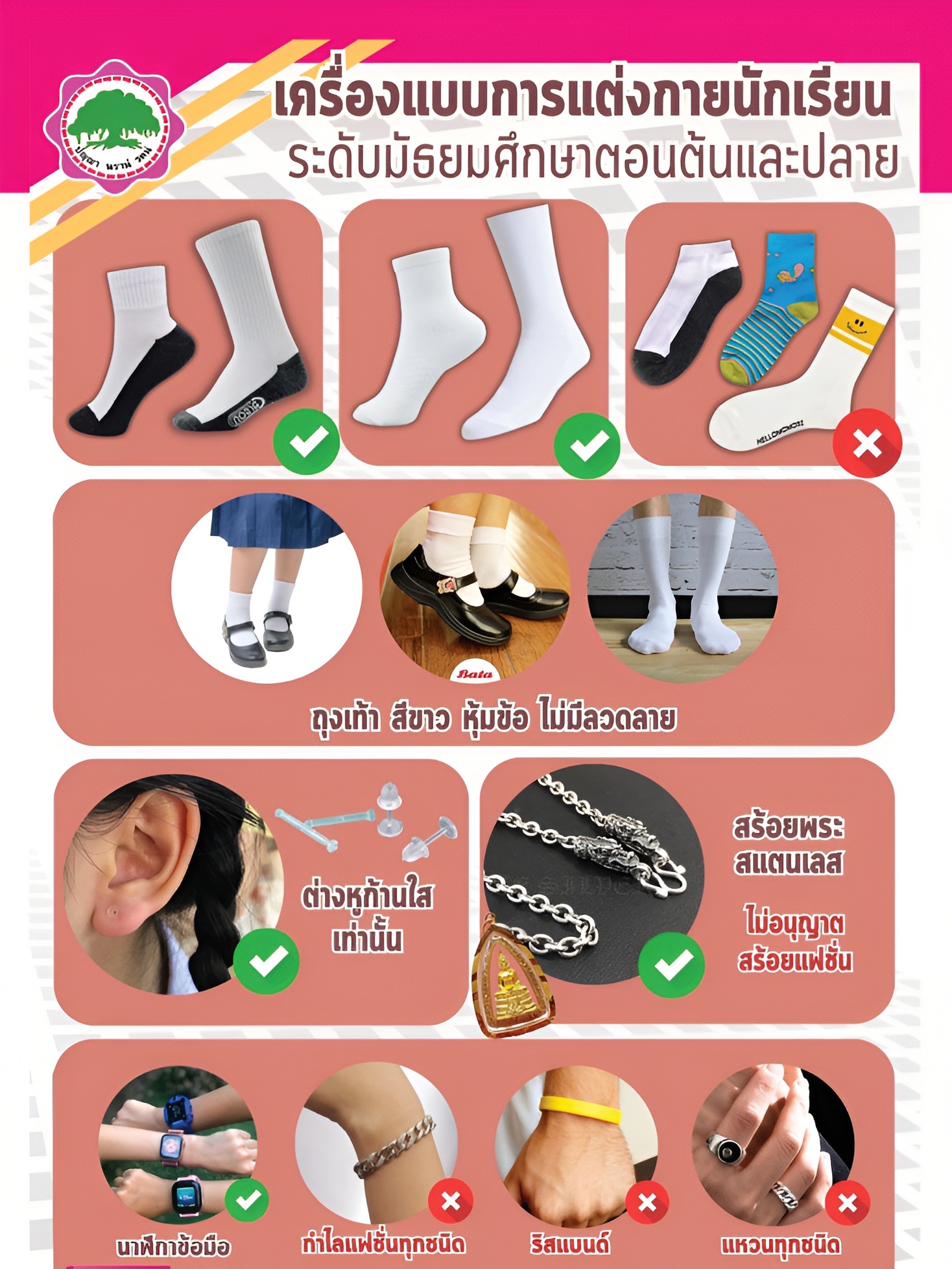 การแต่งกาย 3