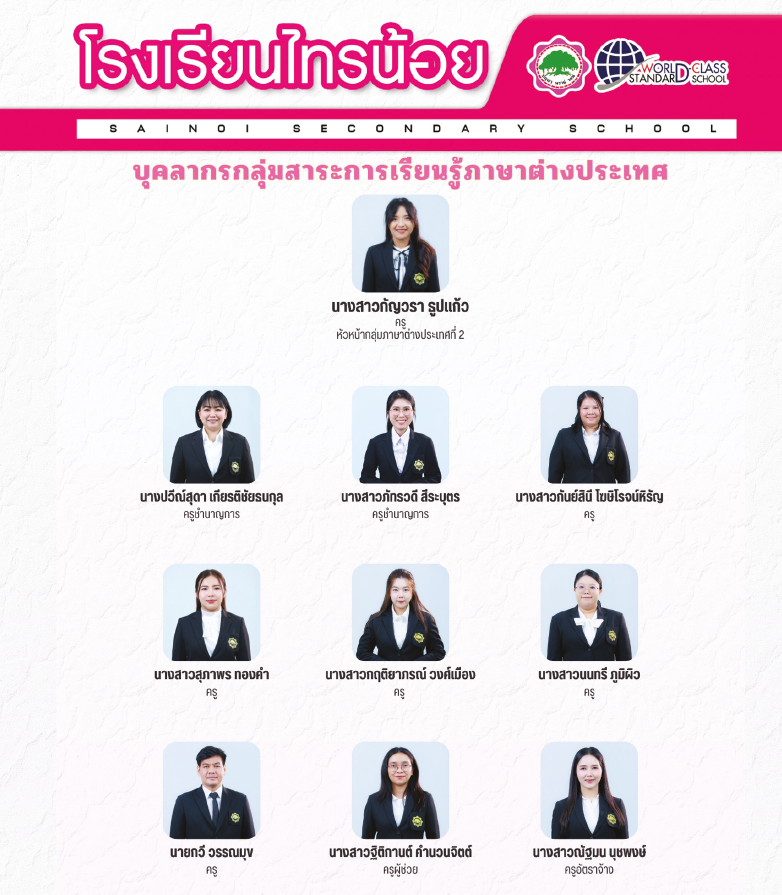 บุคลากร 10