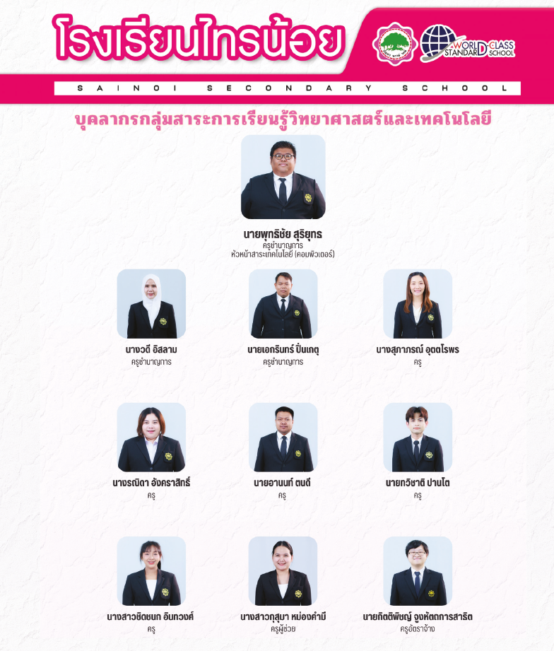 บุคลากร 4