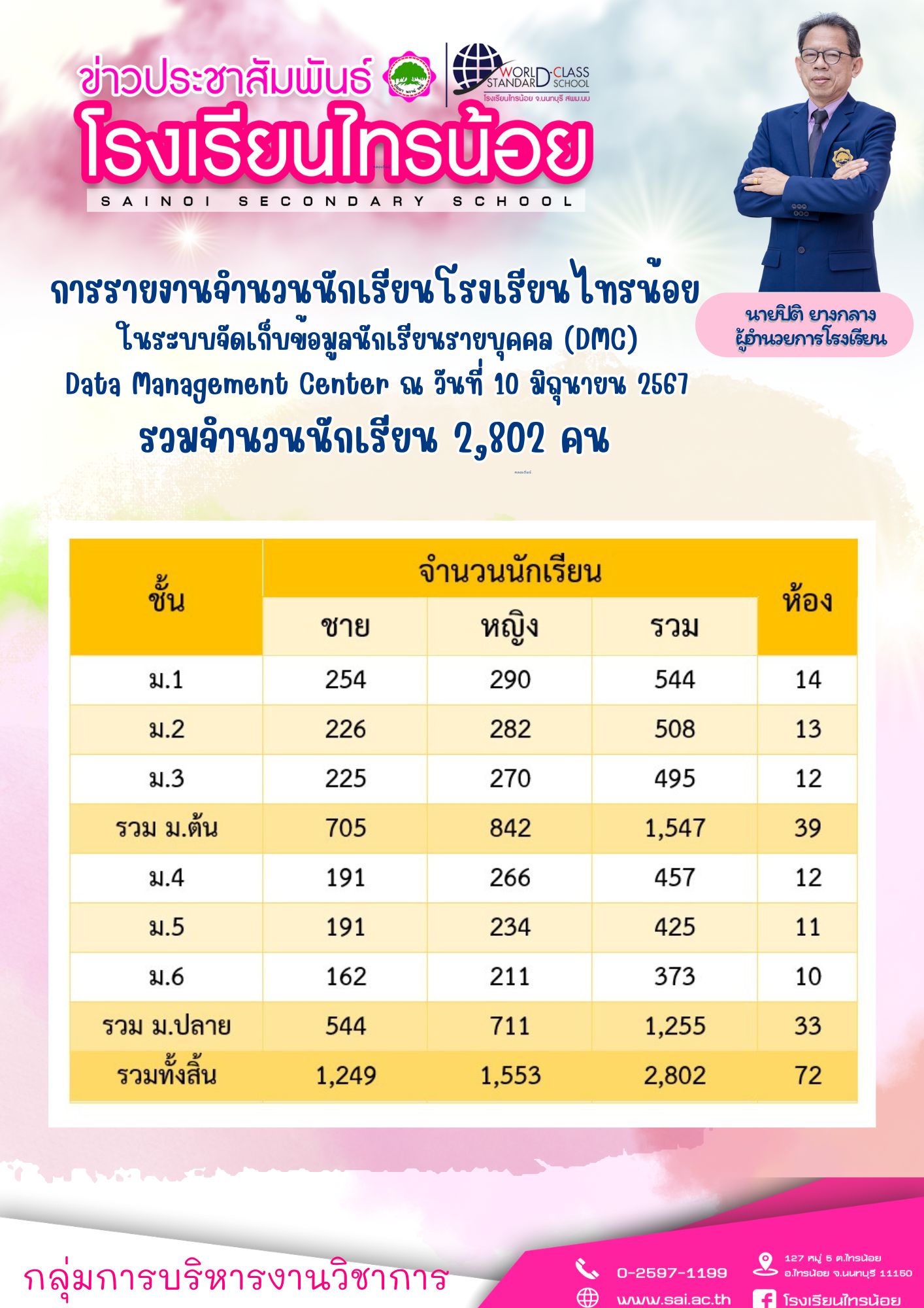 67 06 11 DMC