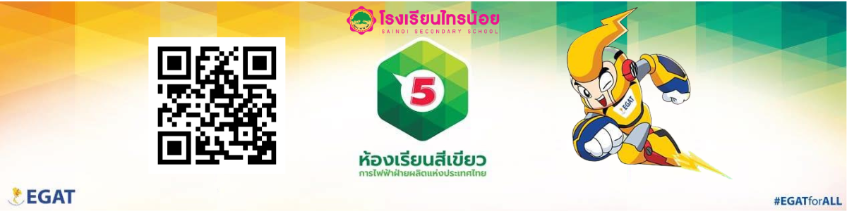 ผลการเรียน ภาคเรียนที่ 12565 3