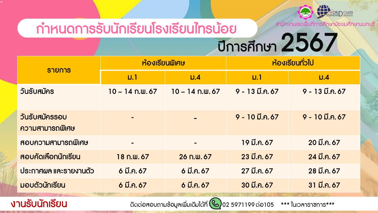 สไลด์2 0