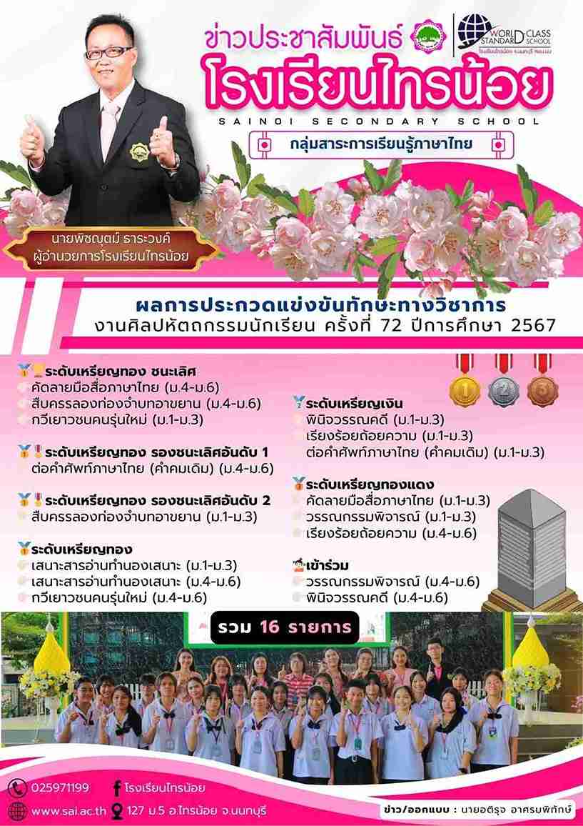 LINE ALBUM บริหารงานวิชาการ 250123 3 8