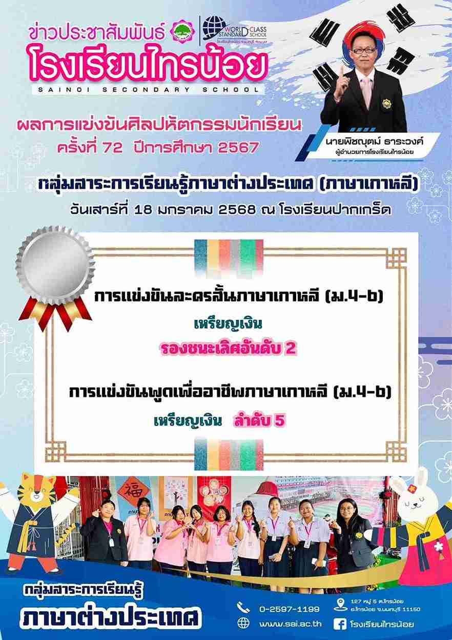LINE ALBUM บริหารงานวิชาการ 250123 7 4
