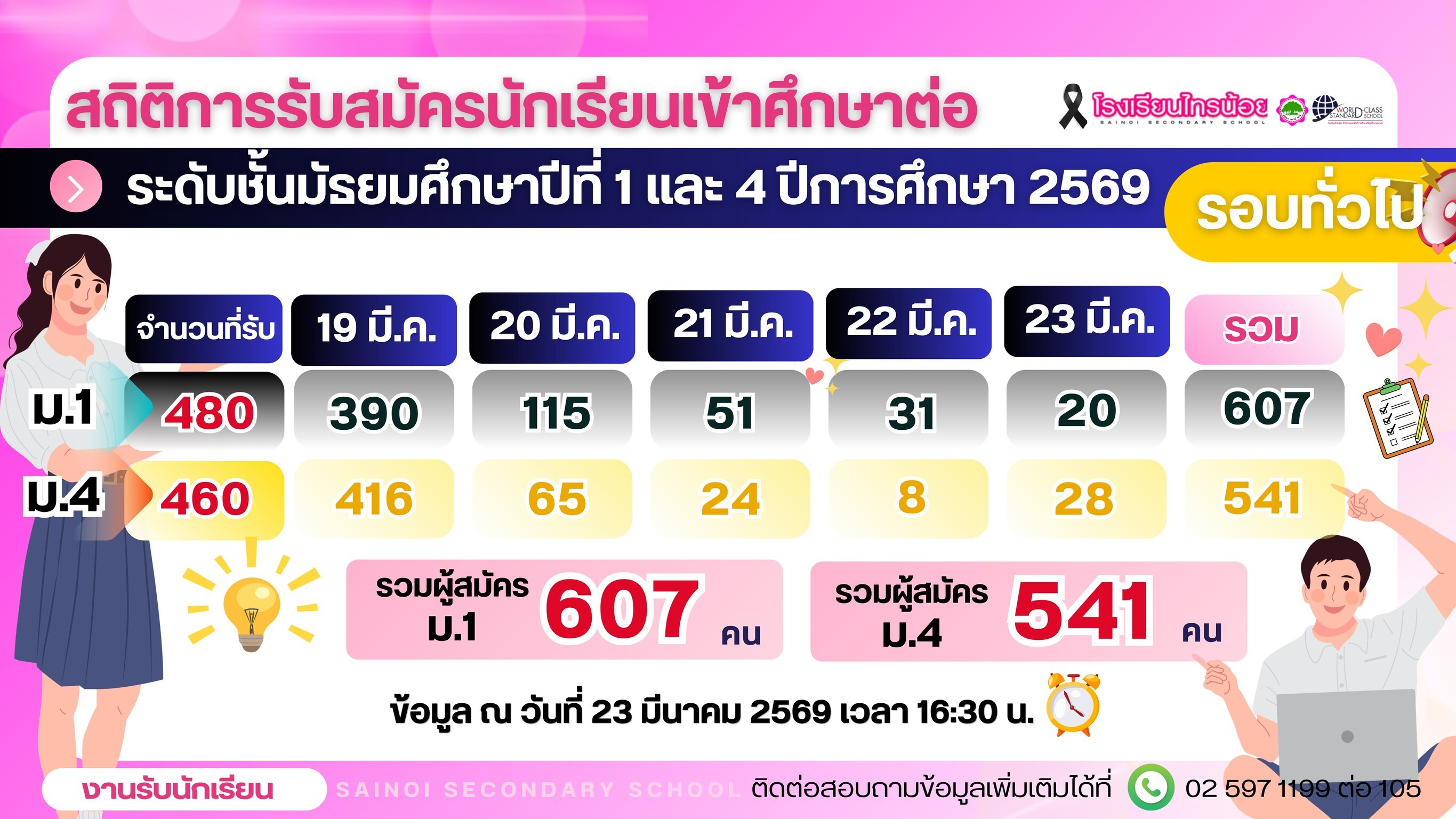 งานรับนักเรียน69 23 03 69