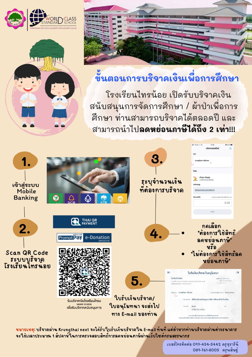 การบริจาคผ้าป่า เพื่อนำไปใช้ลดหย่อนภาษี ของปี 2566 2