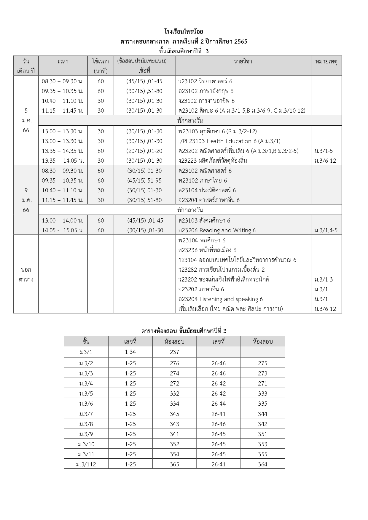 ตารางสอบกลางภาค 2 65docx page 0003