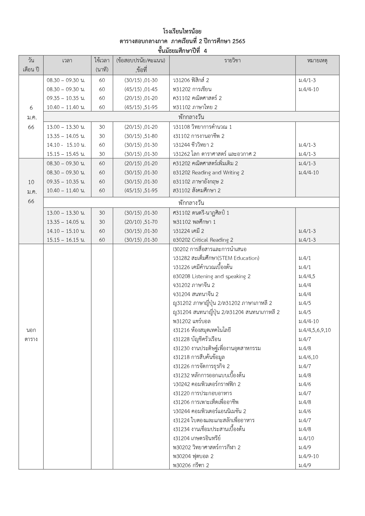 ตารางสอบกลางภาค 2 65docx page 0004