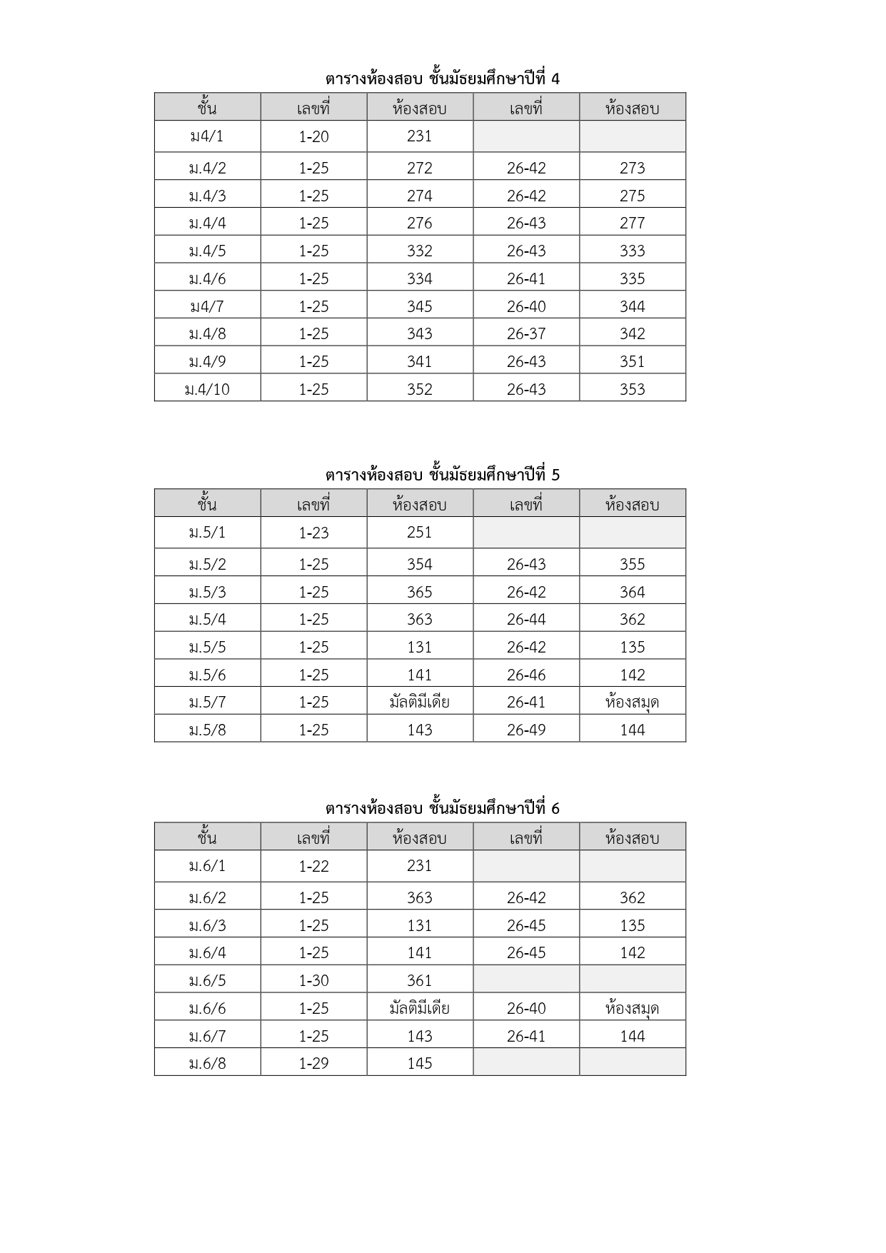 ตารางสอบกลางภาค 2 65docx page 0007