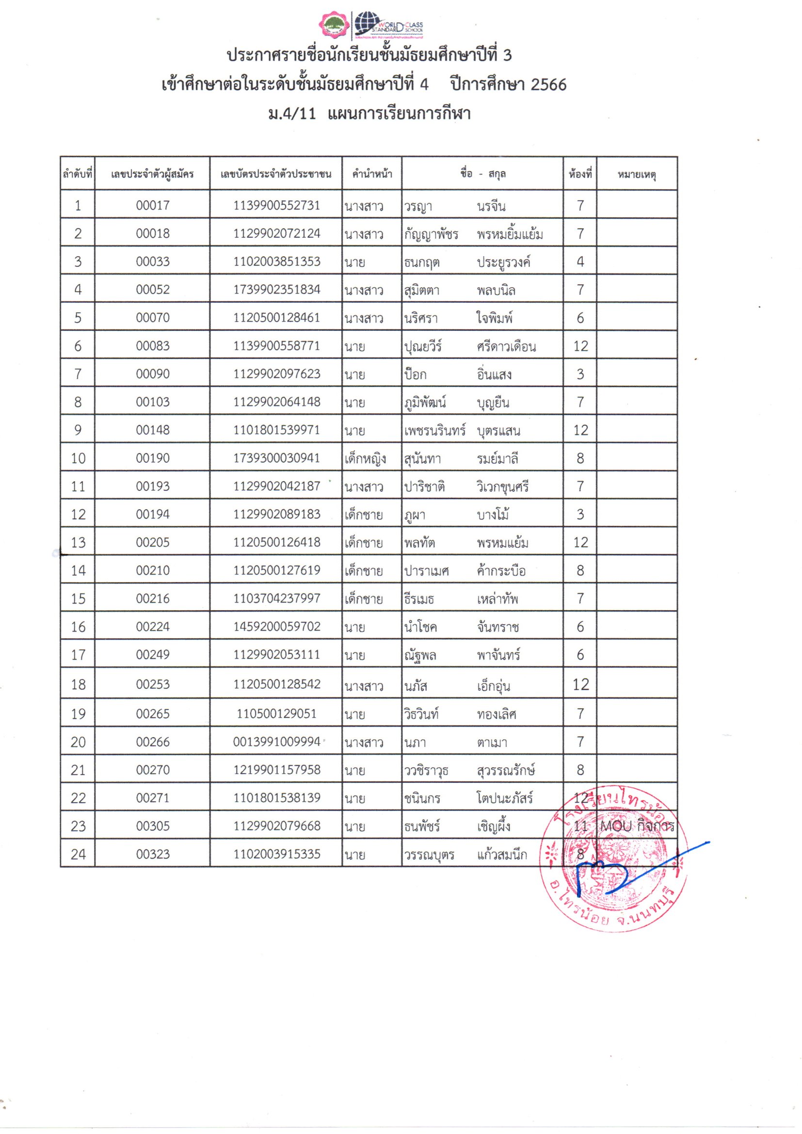 เรียนต่อม4 13