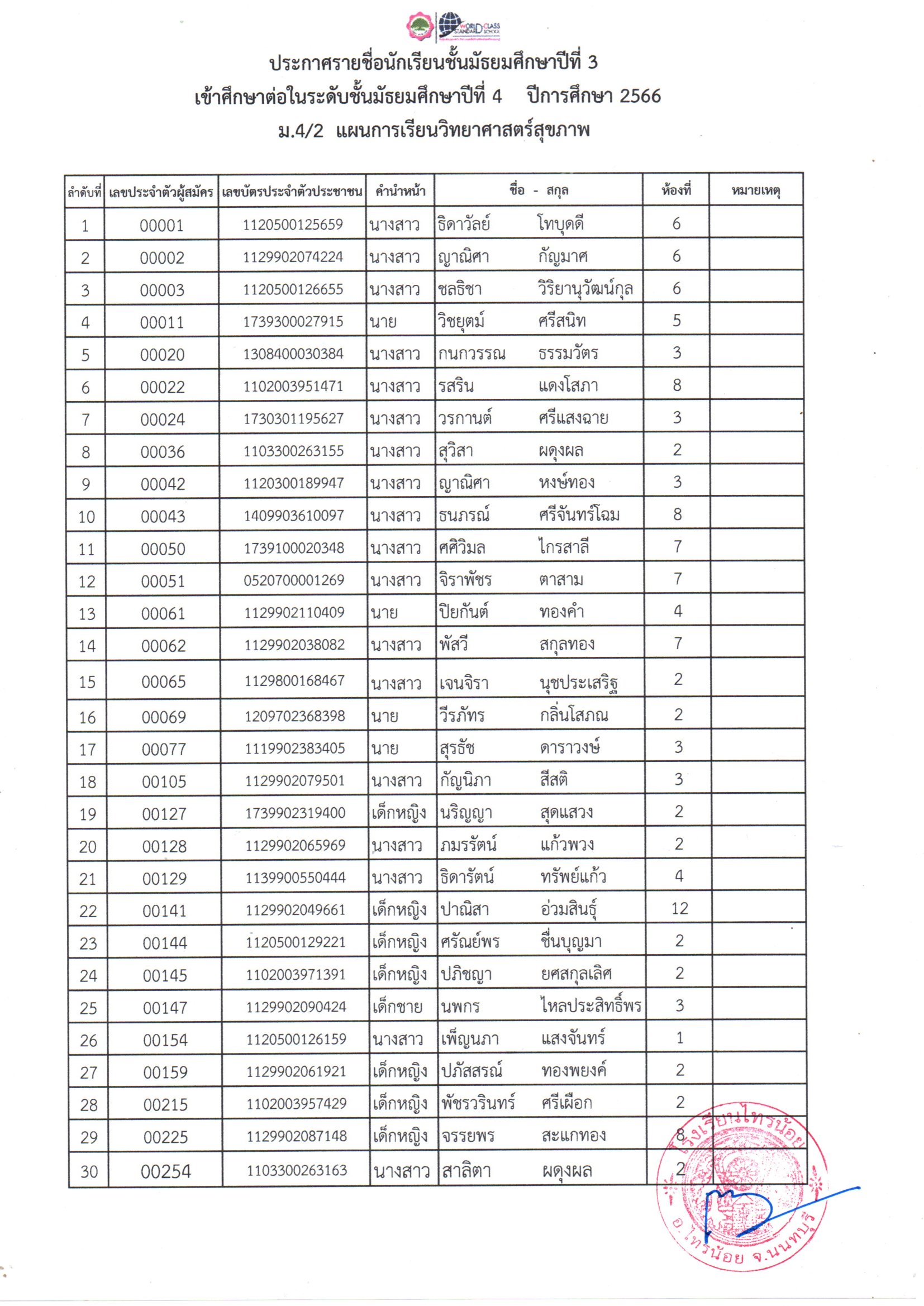 เรียนต่อม4 3