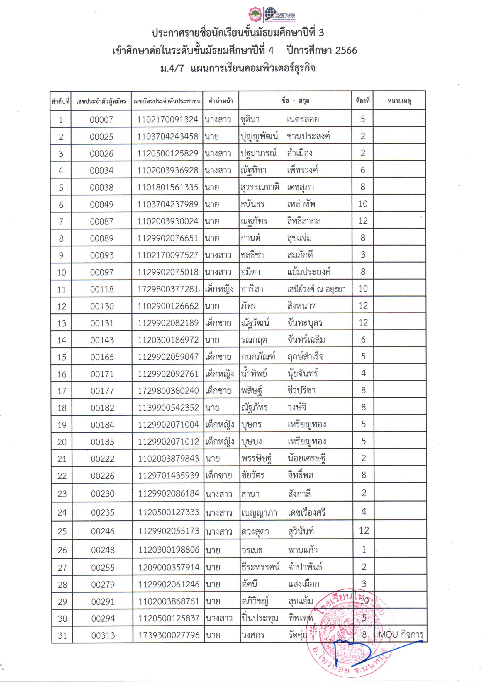 เรียนต่อม4 9