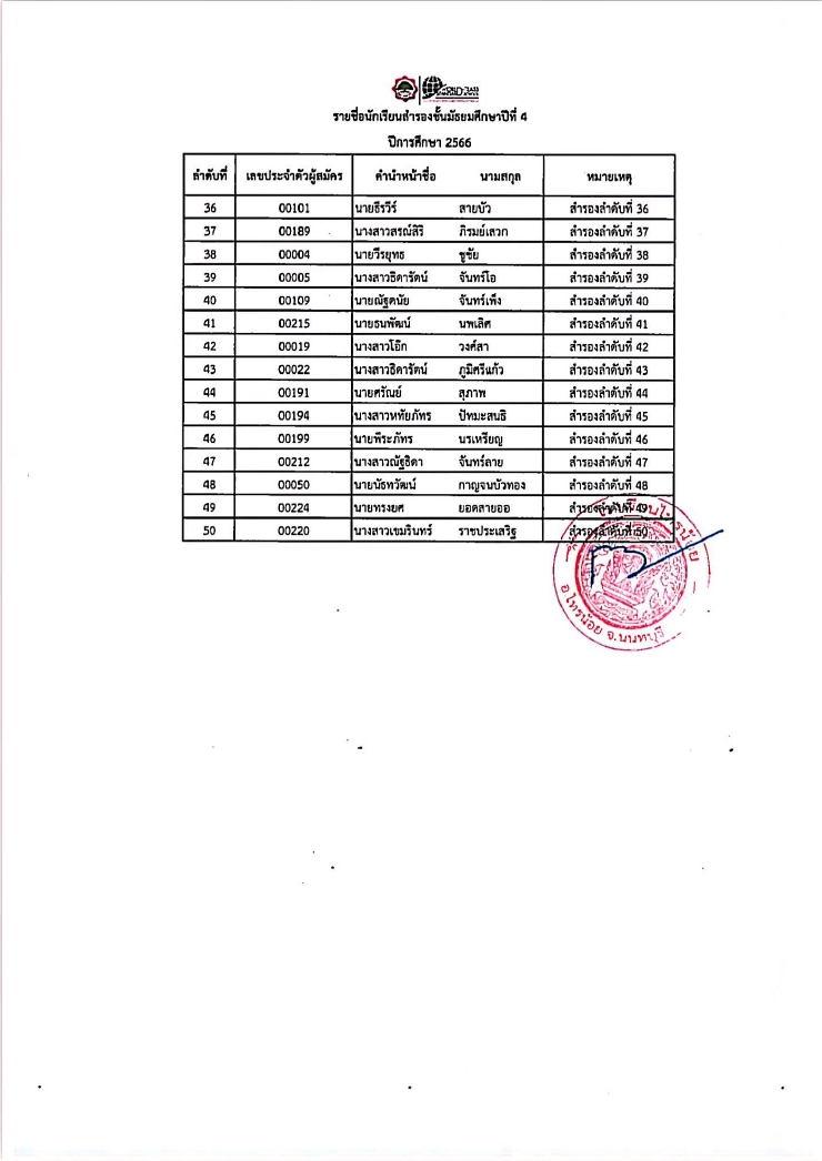 66 03 29 สำรอง1 4.66 05