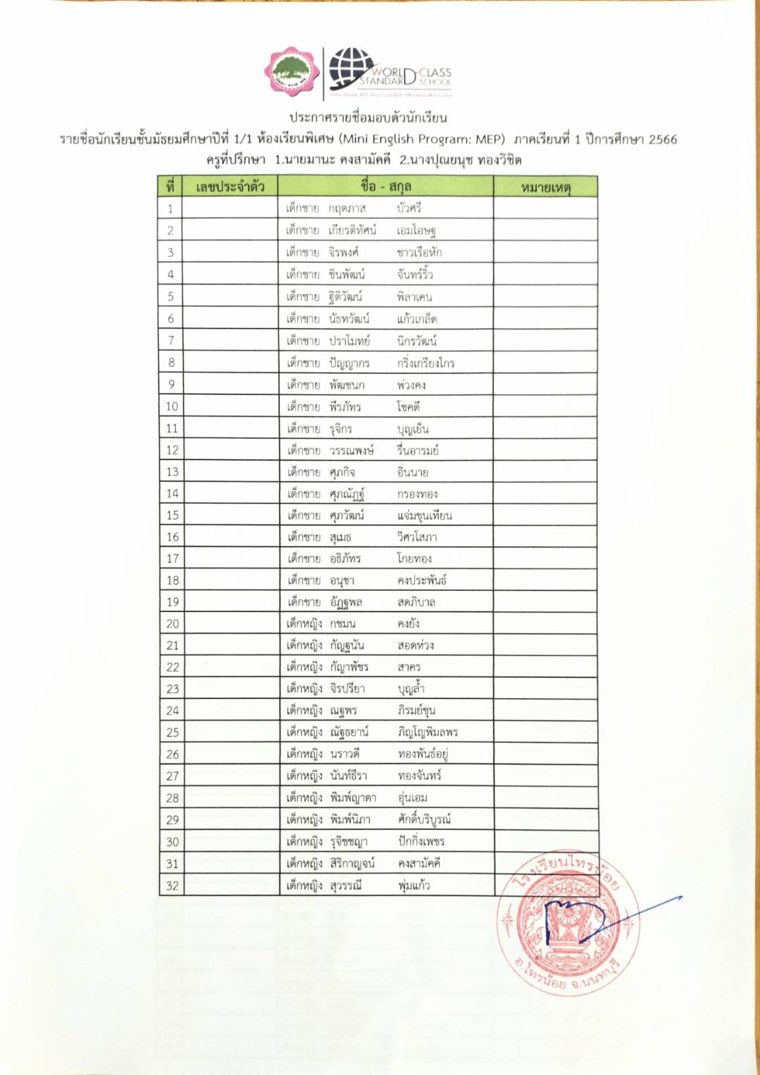 รายชื่อมอบตัวม1.66 02