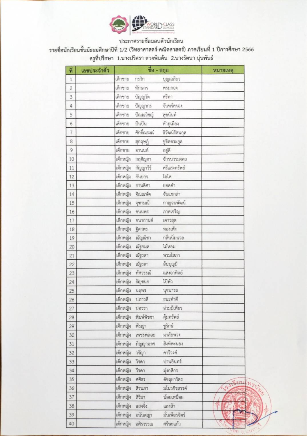 รายชื่อมอบตัวม1.66 03