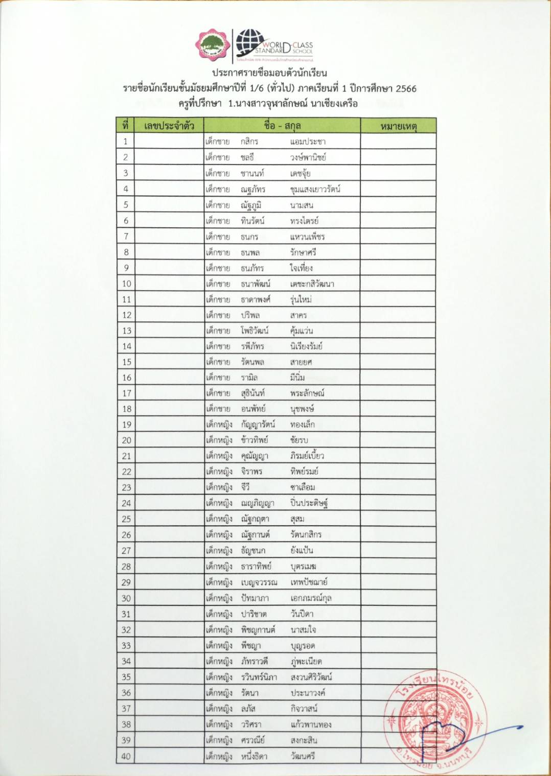 รายชื่อมอบตัวม1.66 07