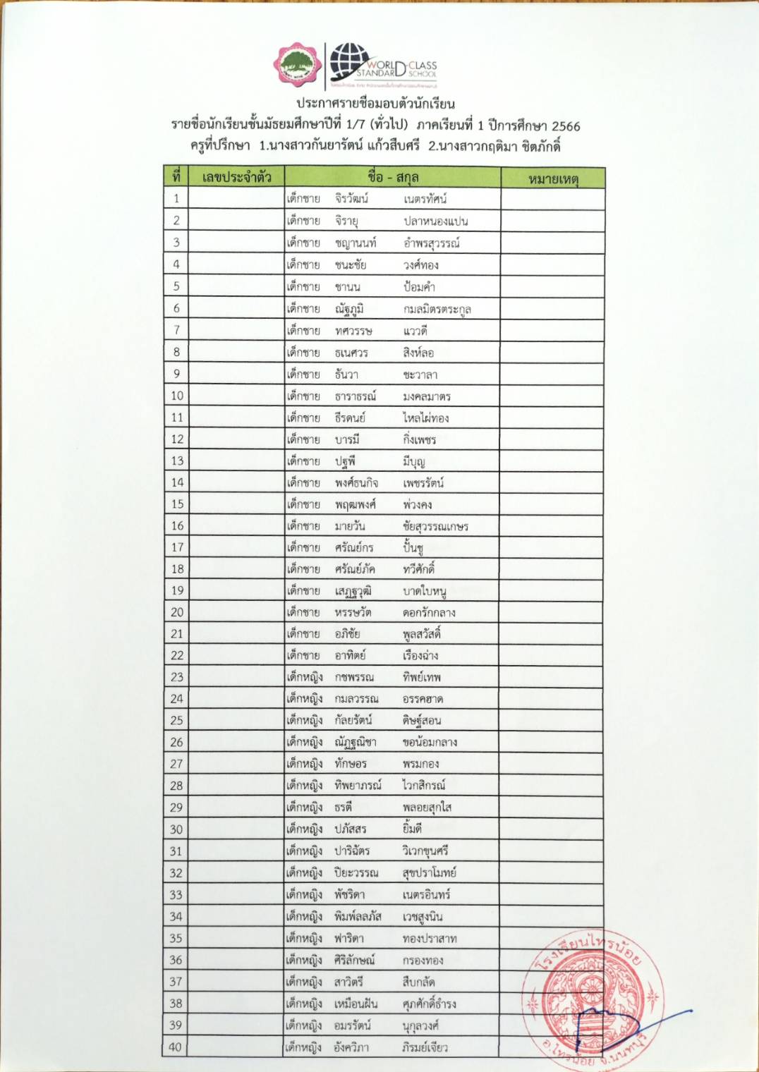 รายชื่อมอบตัวม1.66 08