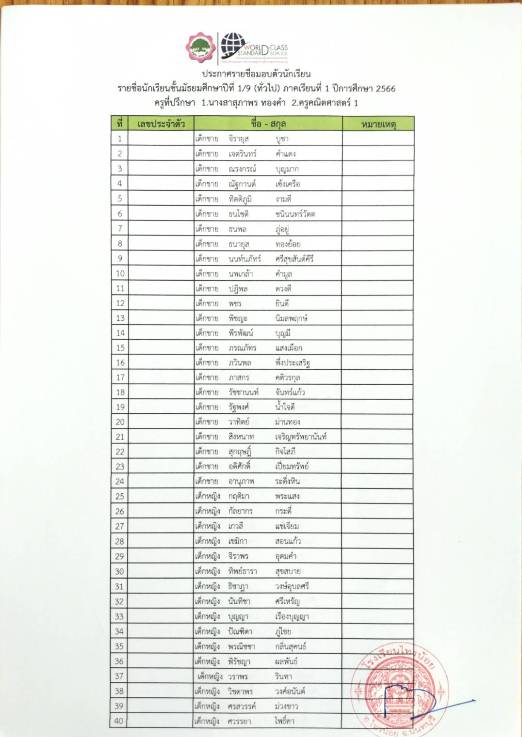 รายชื่อมอบตัวม1.66 10