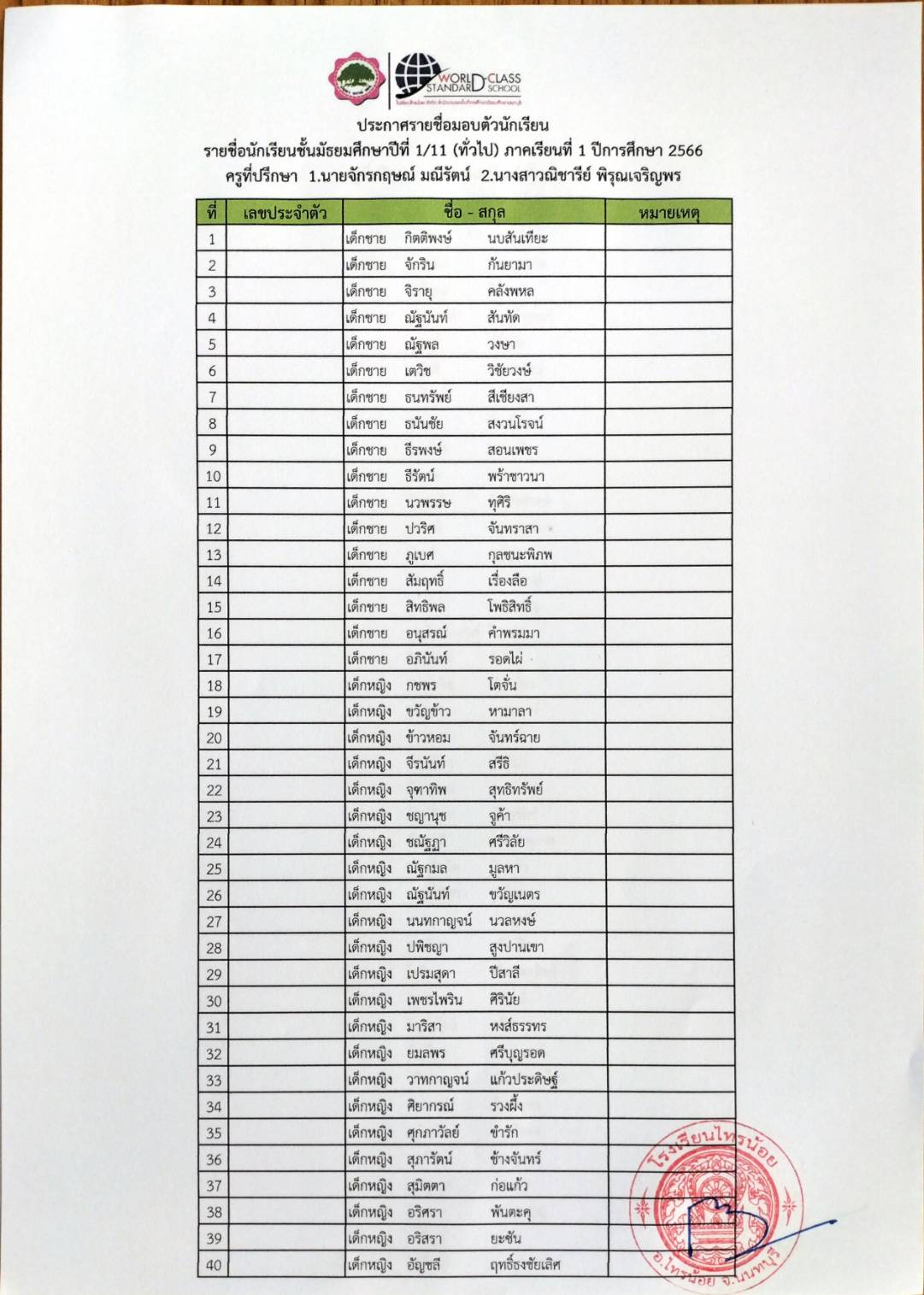 รายชื่อมอบตัวม1.66 12