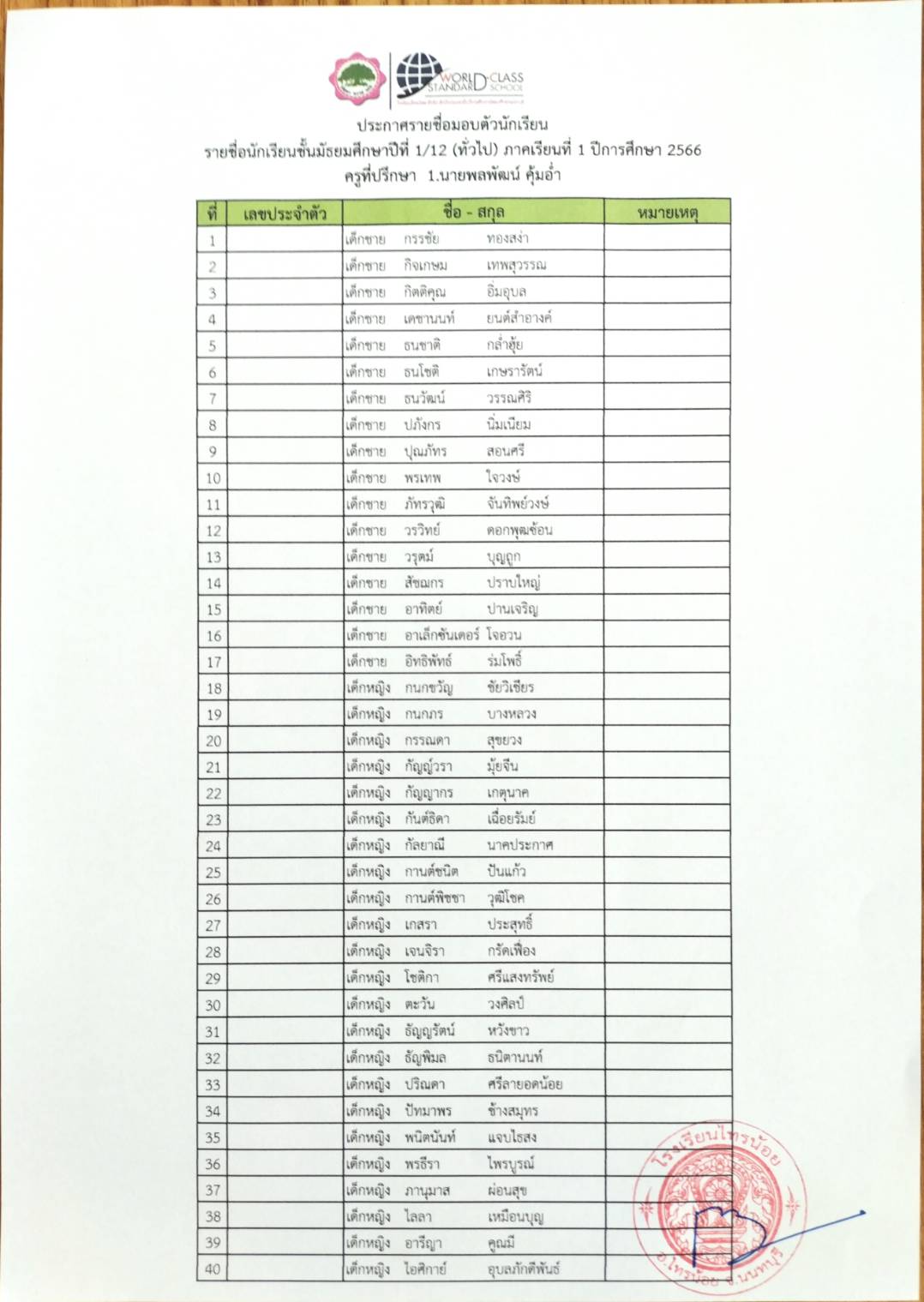 รายชื่อมอบตัวม1.66 13