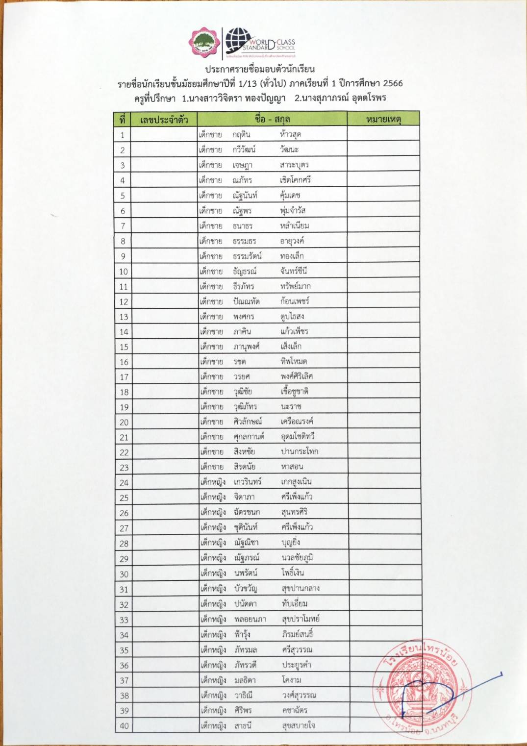 รายชื่อมอบตัวม1.66 14