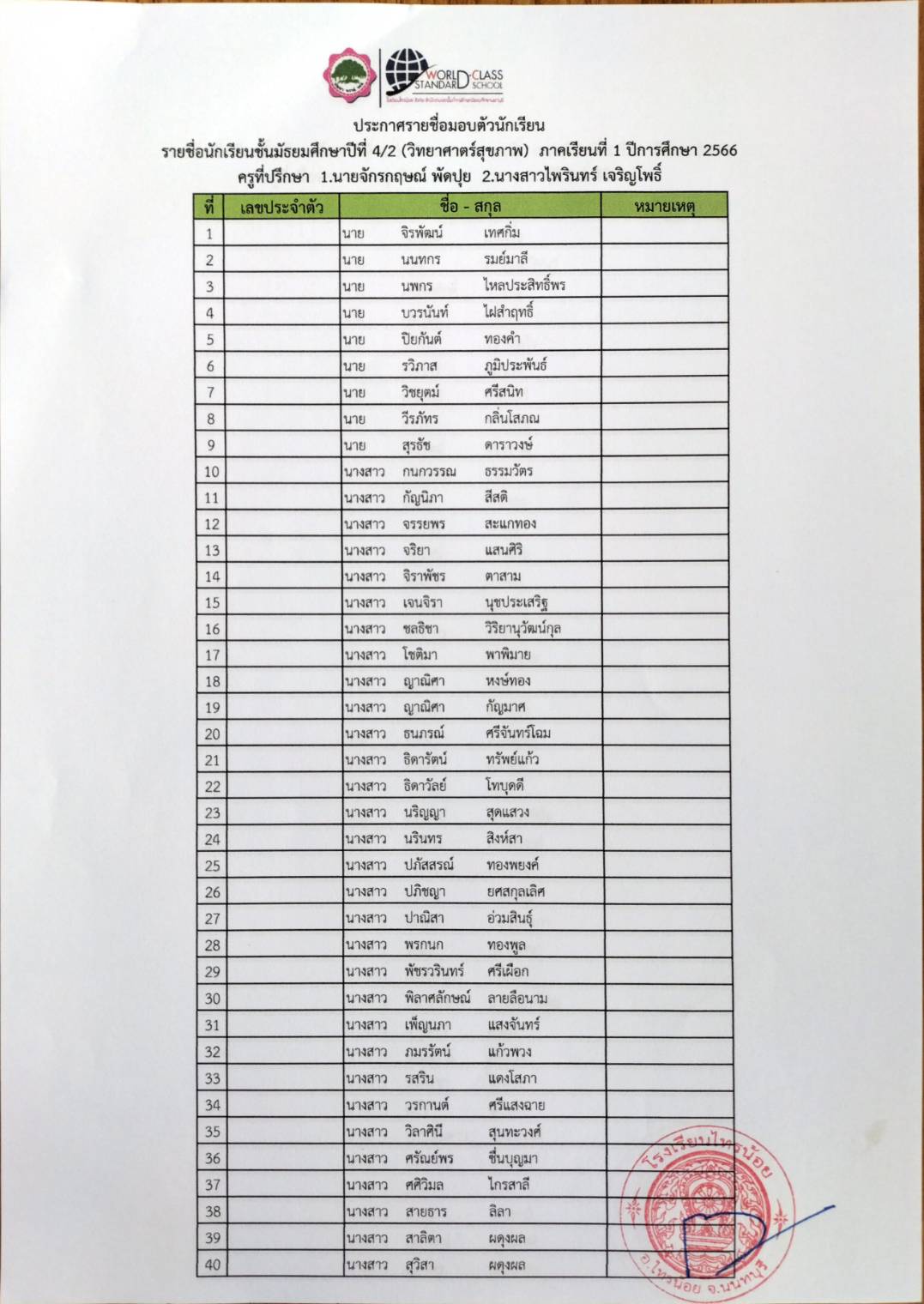 รายชื่อมอบตัวม4.66 03