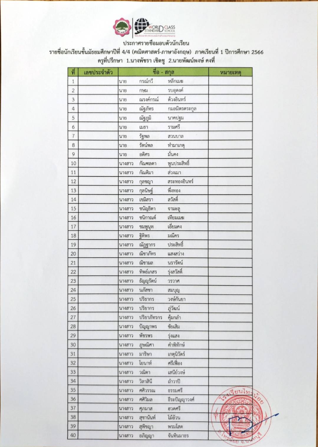 รายชื่อมอบตัวม4.66 05