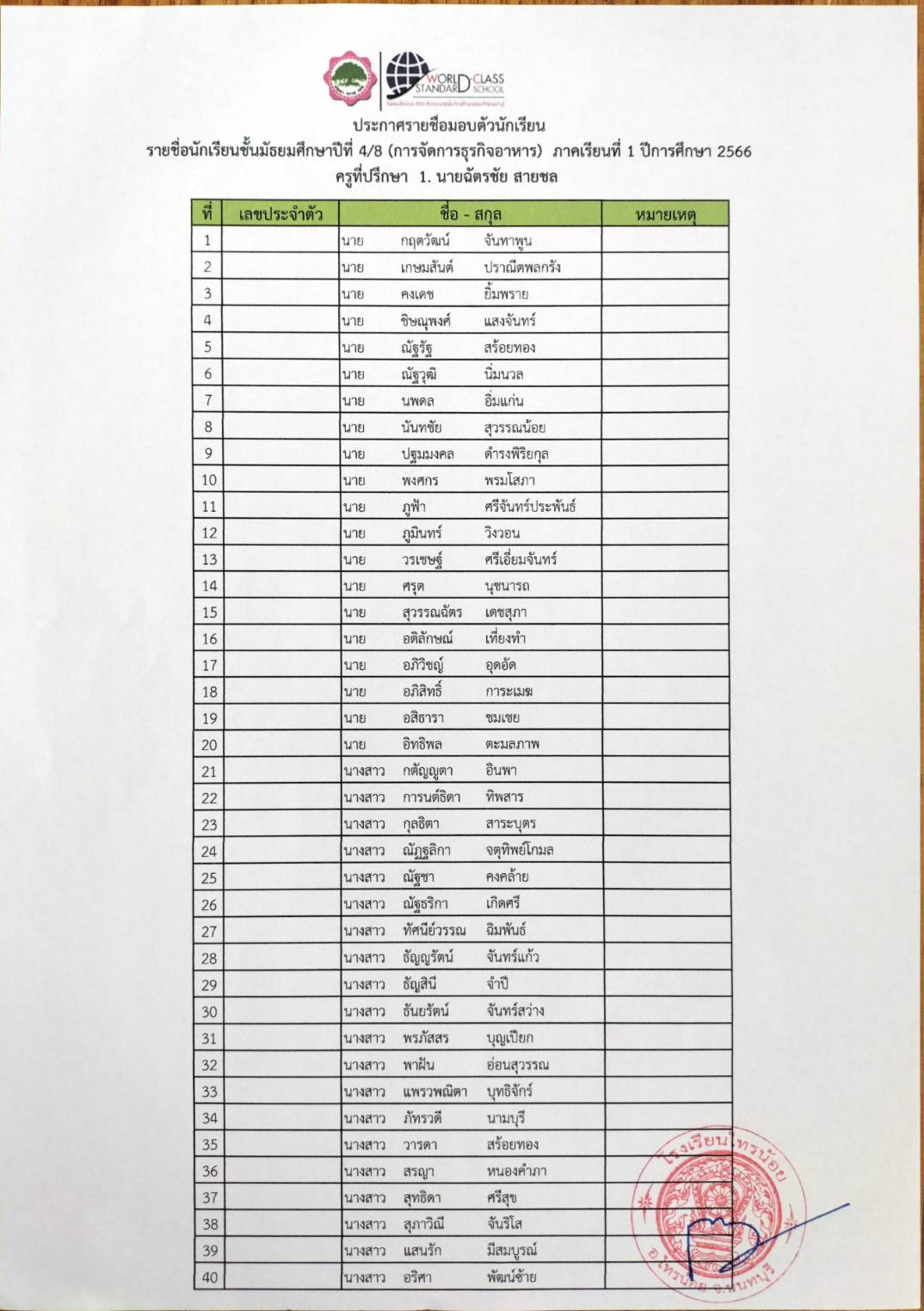 รายชื่อมอบตัวม4.66 09