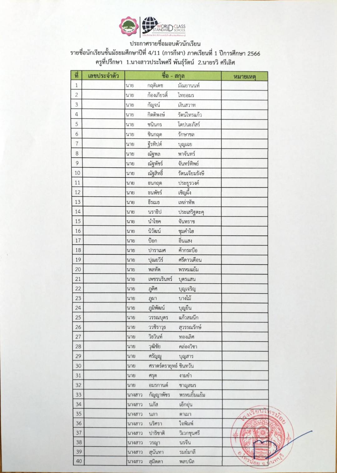 รายชื่อมอบตัวม4.66 12