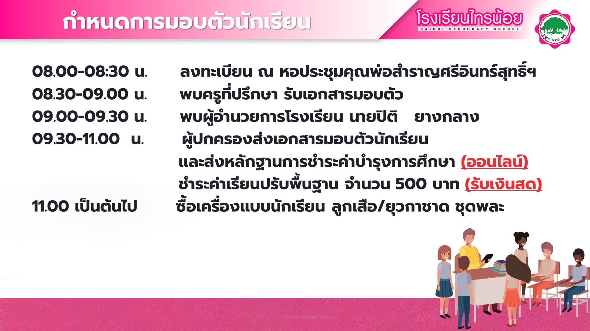 รายละเอียดมอบตัว 05