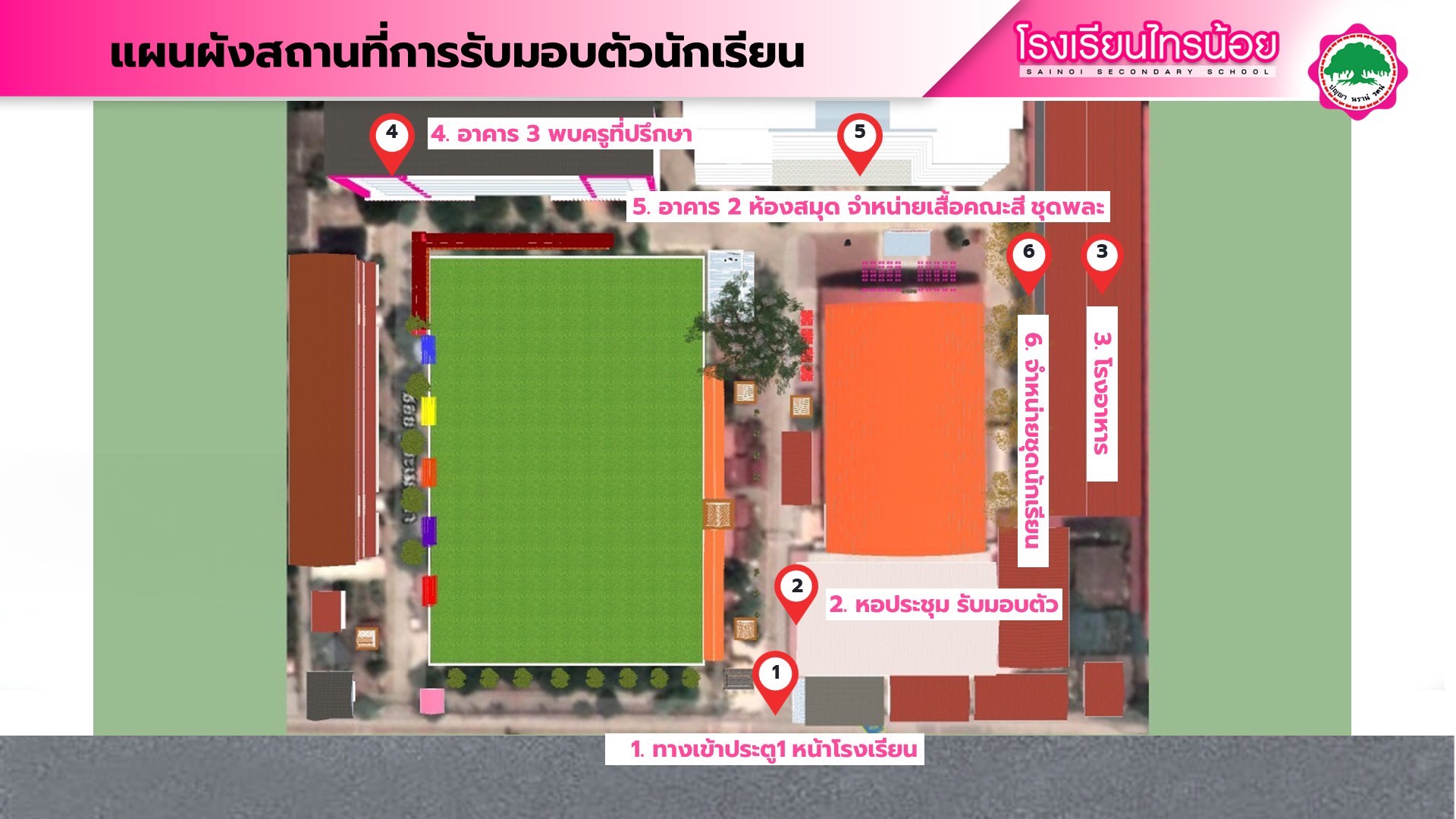 รายละเอียดมอบตัว 08