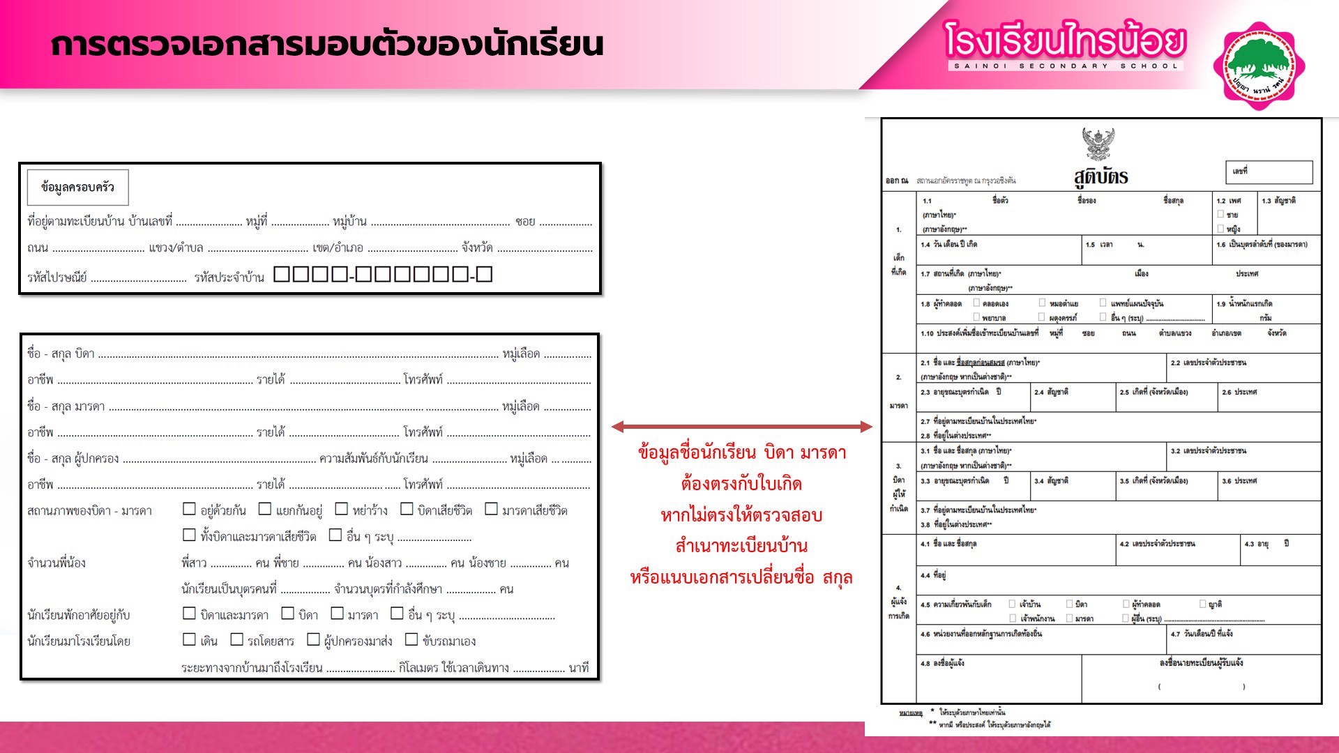 รายละเอียดมอบตัว 12