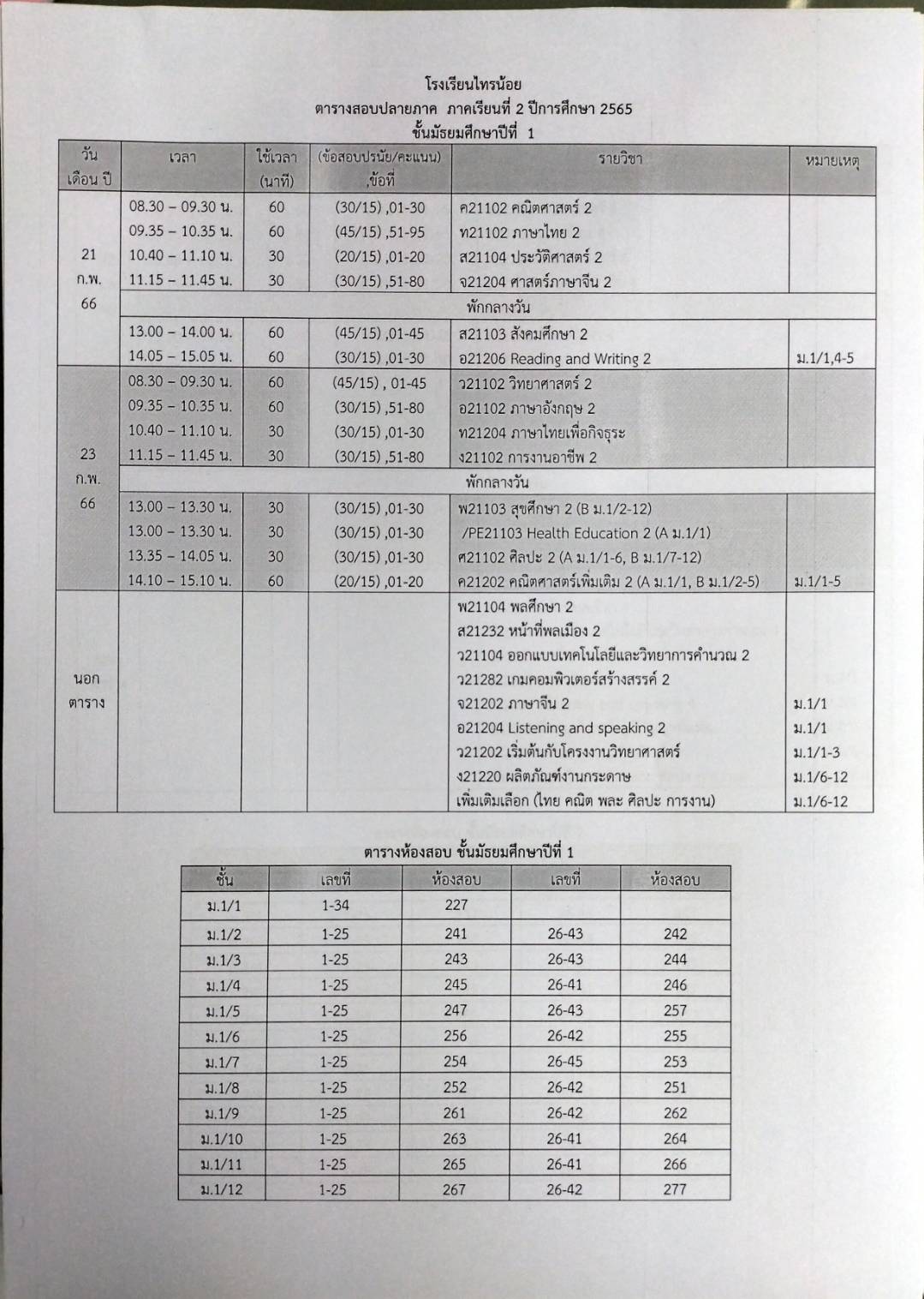 สอบปลายภาค65 2
