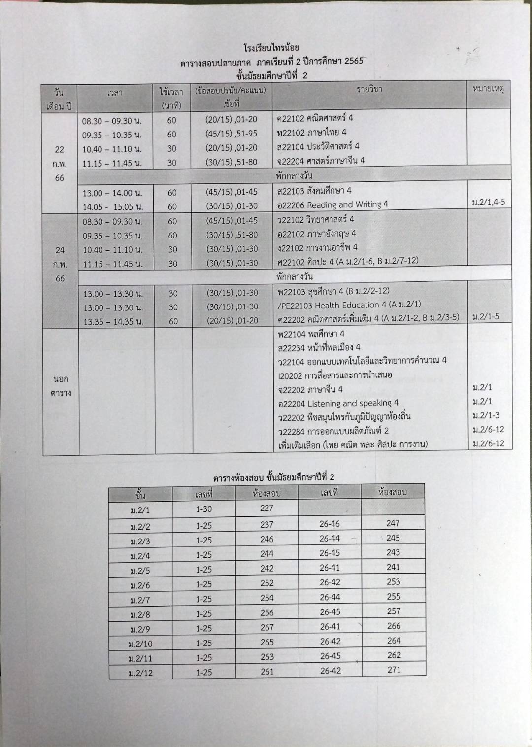 สอบปลายภาค65 3