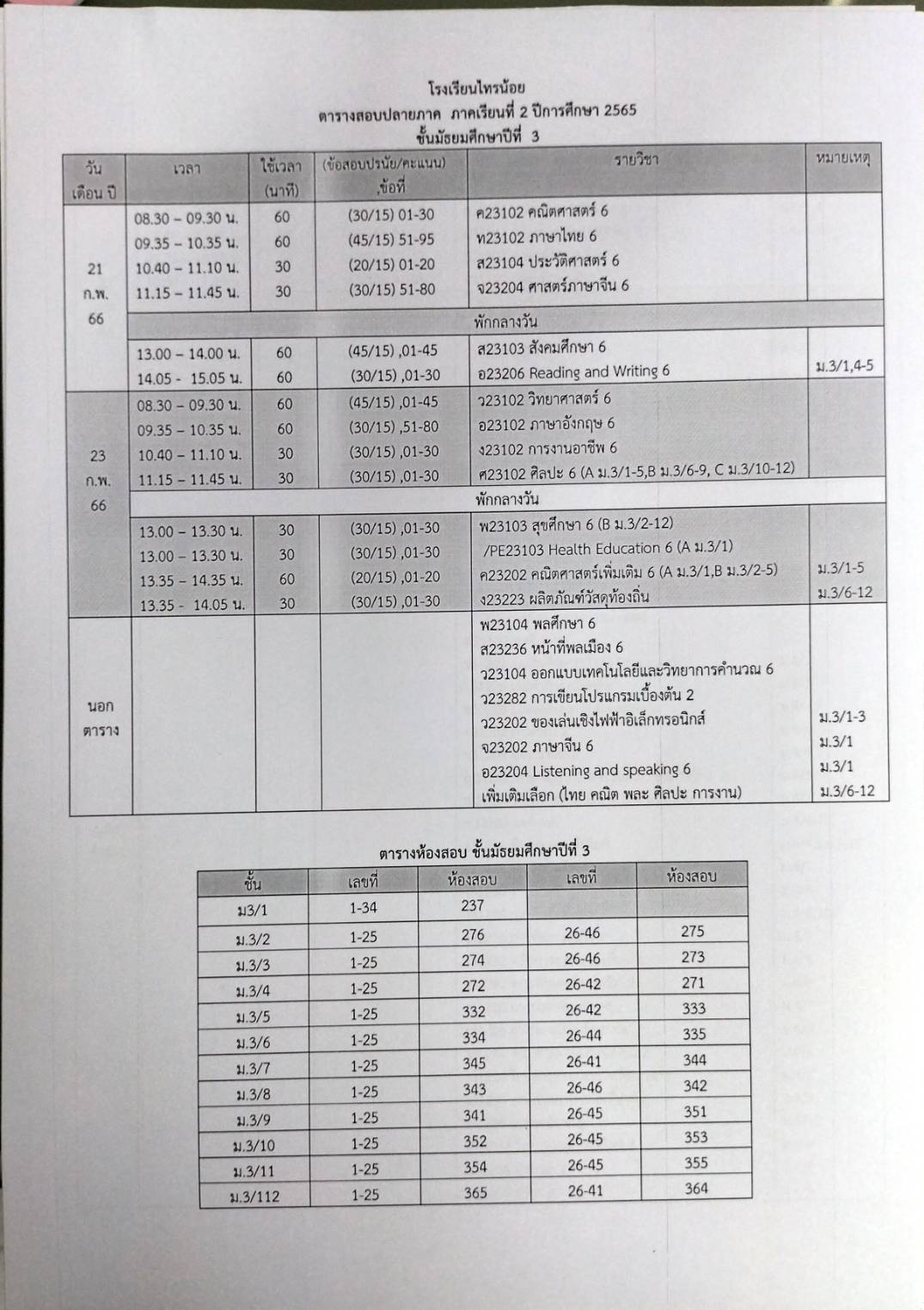 สอบปลายภาค65 4