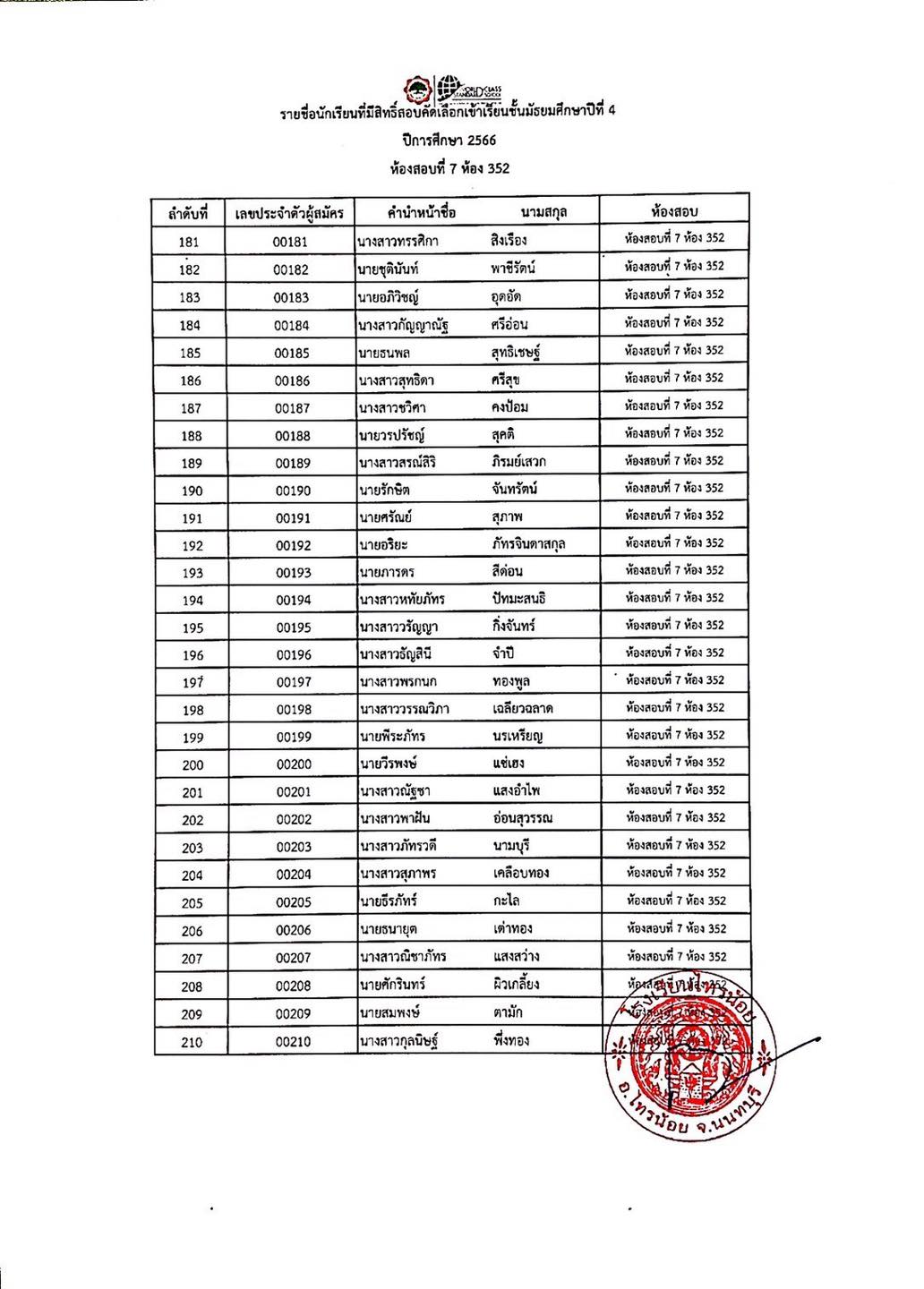 สอบ4.66 8