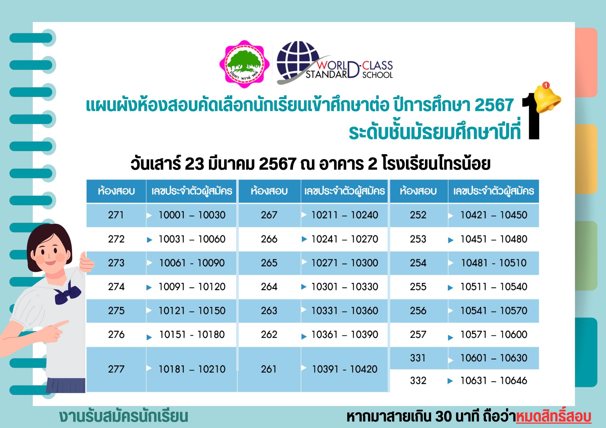 66 03 21 มีสิทธิ์สอบ ม.1 2