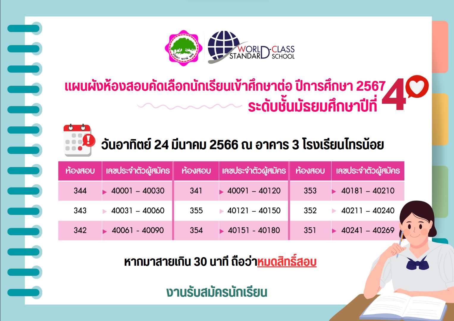 66 03 21 มีสิทธิ์สอบ ม.4 2