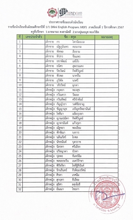 66 03 27 รายชื่อมอบตัว ม.1 1