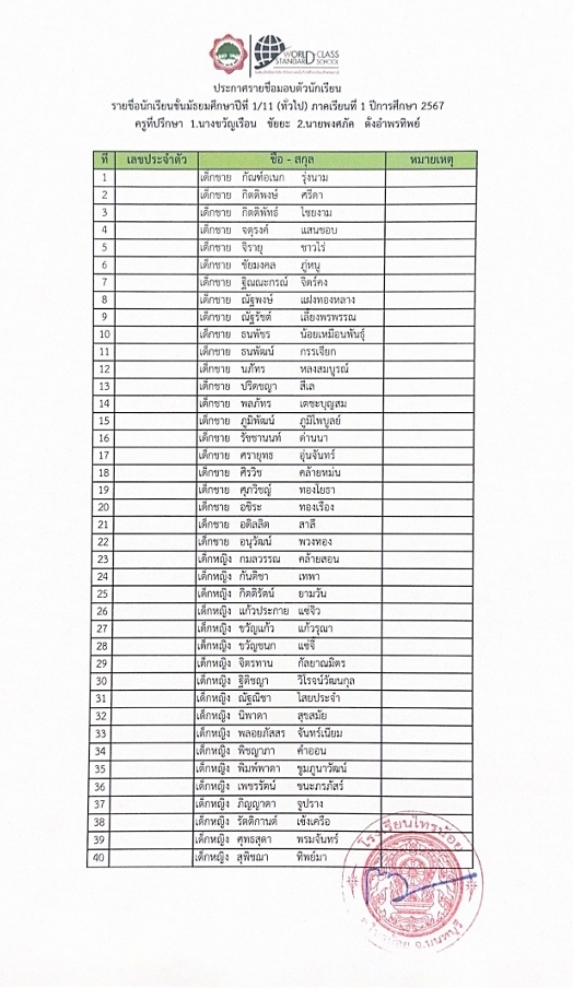 66 03 27 รายชื่อมอบตัว ม.1 11