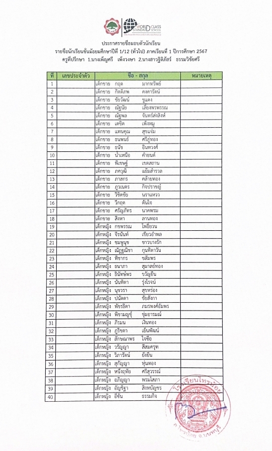 66 03 27 รายชื่อมอบตัว ม.1 12