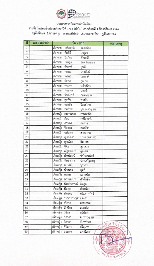 66 03 27 รายชื่อมอบตัว ม.1 13