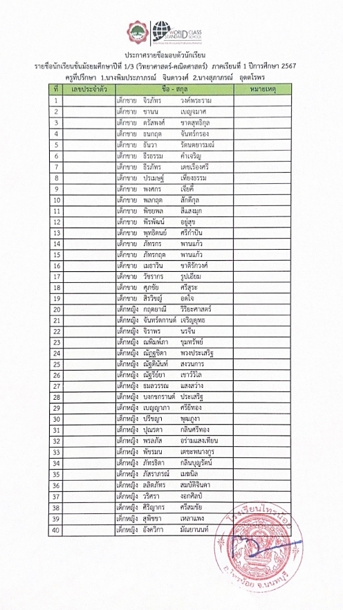 66 03 27 รายชื่อมอบตัว ม.1 3