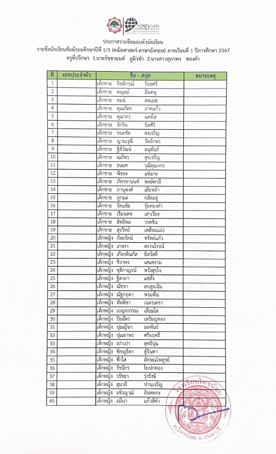 66 03 27 รายชื่อมอบตัว ม.1 5