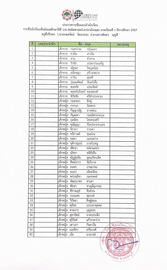 66 03 27 รายชื่อมอบตัว ม.1 6